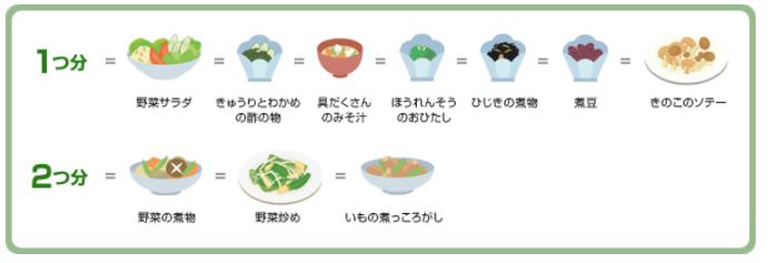 副菜（野菜、きのこ、いも、海藻料理）